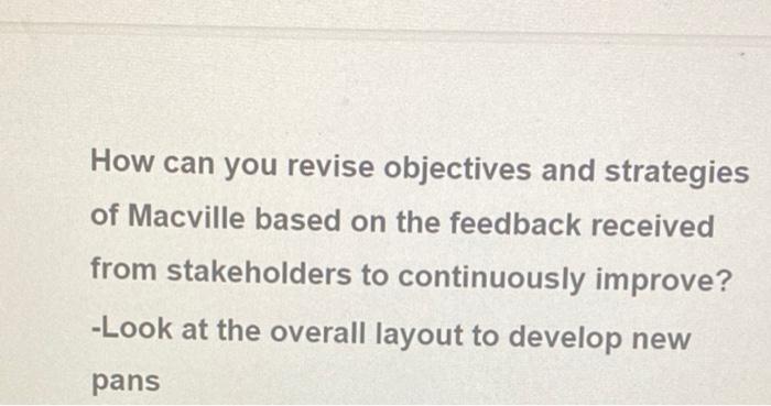 CHCMGT003 How can you revise objectives and