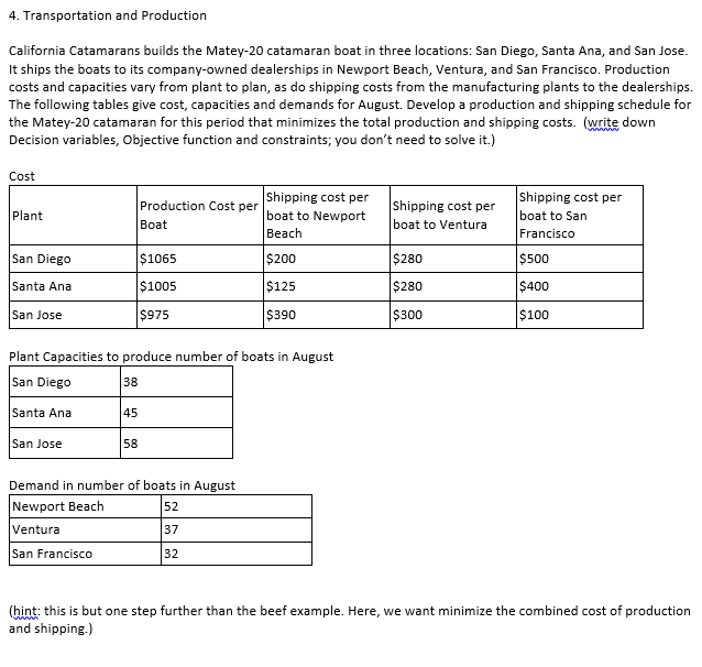 4. Transportation and Production California