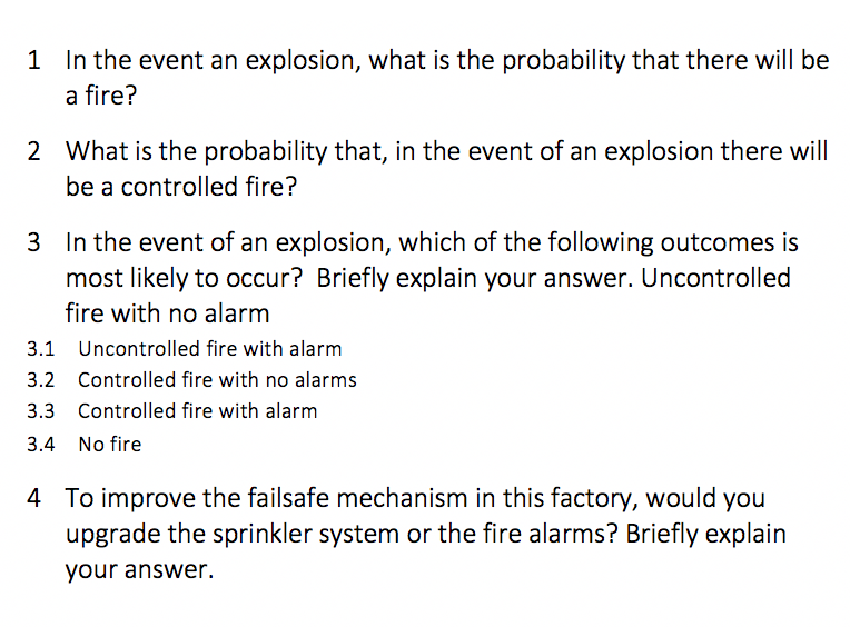 An Event Tree describing the result of a dust
