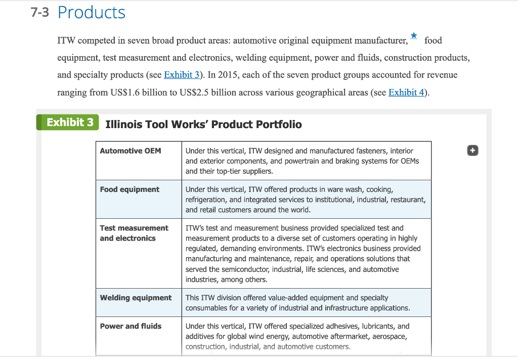 1) (VRIN) analysis: Using your analysis above,