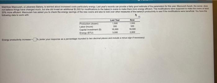 Mabar Marouh, alebo akry, is worried out in and