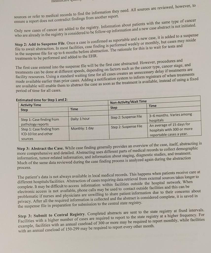 Use the program Visio to make a flowchart