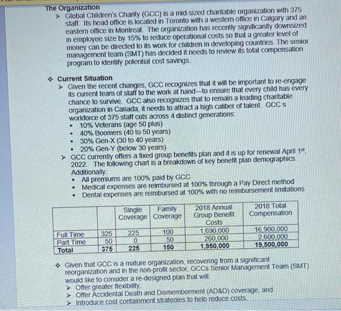 what benefit plan approach do you recommend: