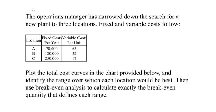 The operations manager has narrowed down the
