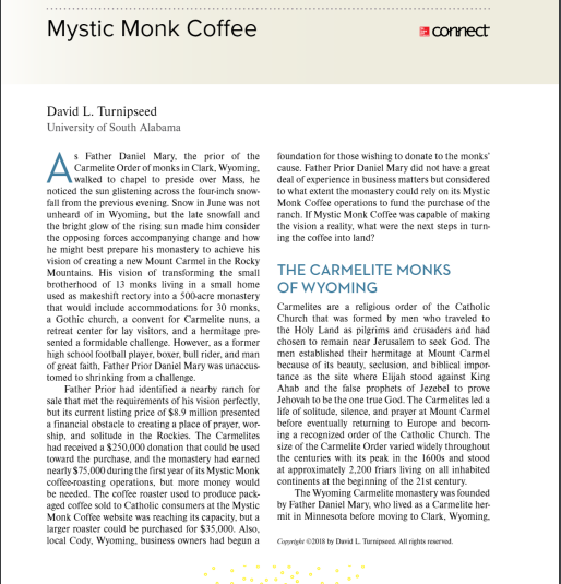 1. Major problems and issues Mystic Monk Coffee