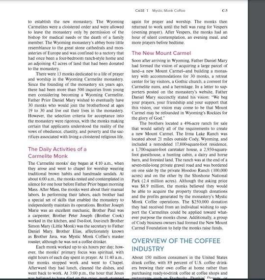 1. Major problems and issues Mystic Monk Coffee