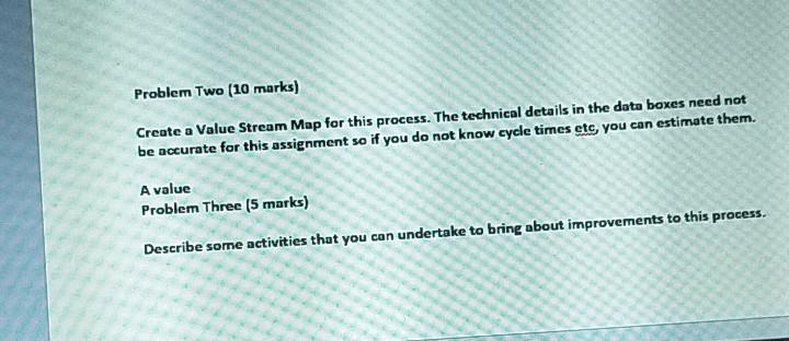 Problem Two (10 marks) Create a Value Stream Map