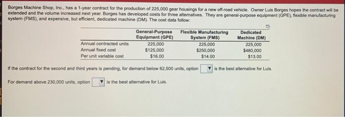 Borges Machine Shop, Inc., has a 1-year contract