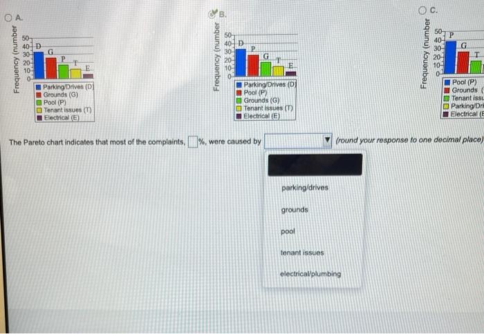 . . B. o 40-D 40-D 30 G P 50 P 40- 30- G 20-