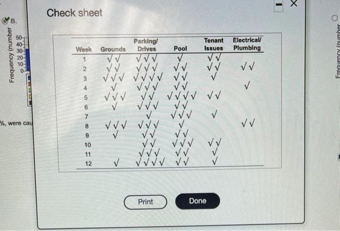 . . B. o 40-D 40-D 30 G P 50 P 40- 30- G 20-