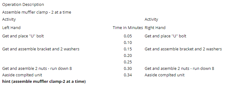 Operation Description Assemble muffler clamp - 2
