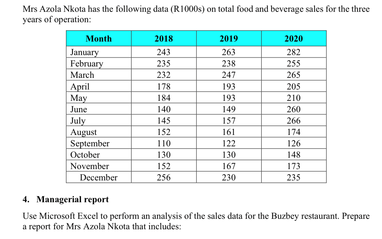 THE QUESTION: Do a multiplicative forecasting