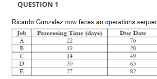 Please answer questions 17-18 using the data from