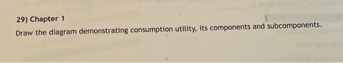 29) Chapter 1 Draw the diagram demonstrating