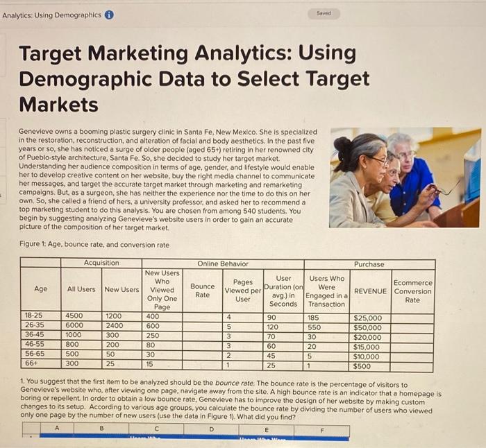 Analytics: Using Demographics Saved Target
