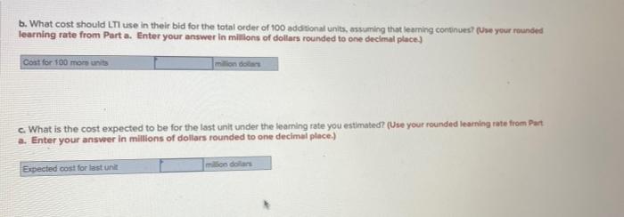 please help Lazer Technologies Inc. (LT) has