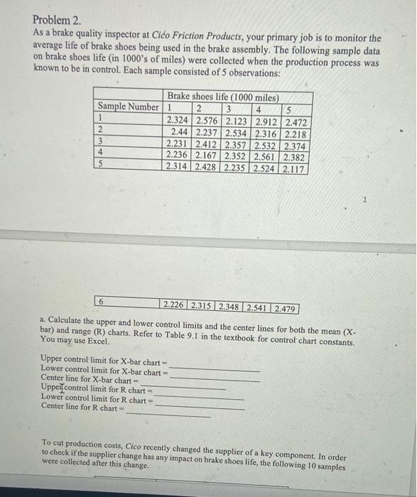 Problem 2. As a brake quality inspector at Cico