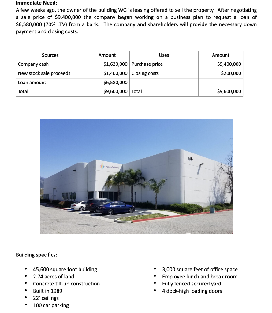 \ need help to make a Marketing Strategy Plan for