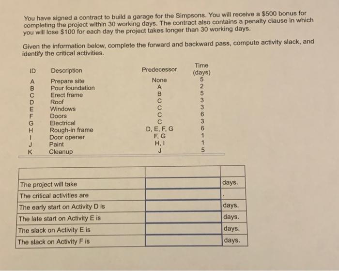 You have signed a contract to build a garage for
