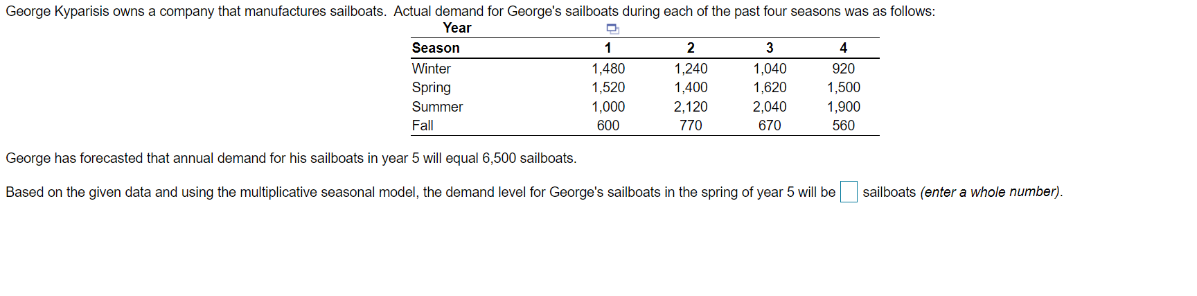George Kyparisis owns a company that manufactures