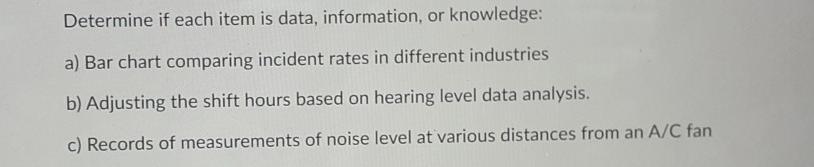 please help Determine if each item is data,