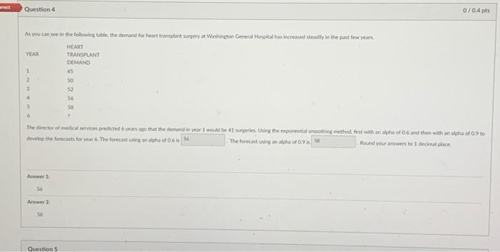 Question 4 0/04 As we want to show HLAND VAR