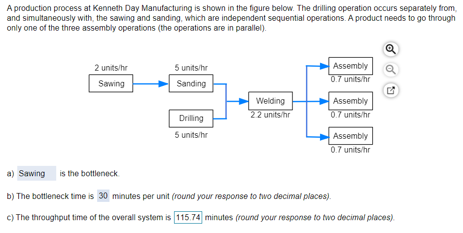 Problem C please - THANKS! A production process