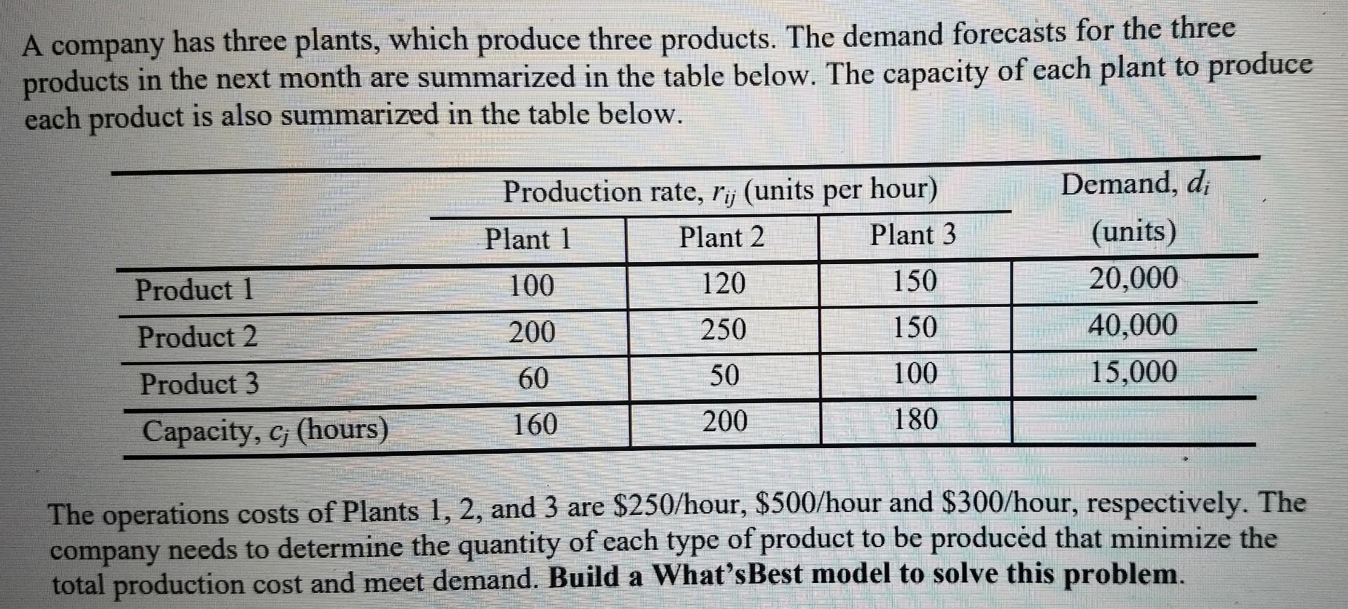 Please show work in Excel A company has three