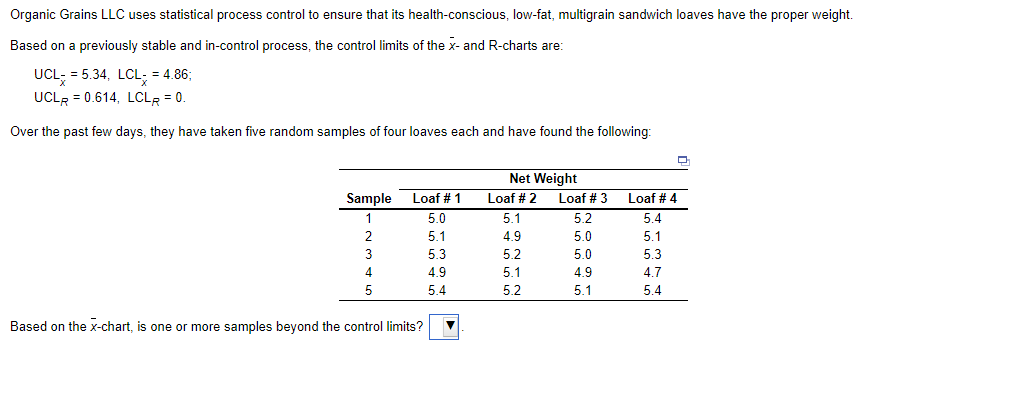 Yes or No Question Organic Grains LLC uses