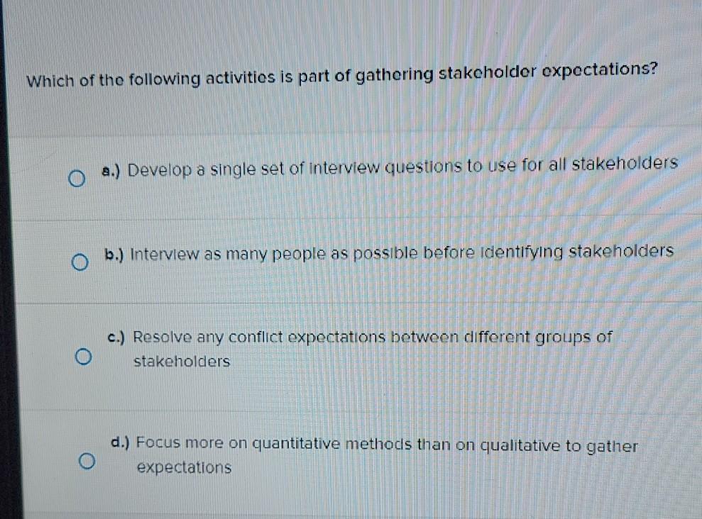 Which of the following activities is part of