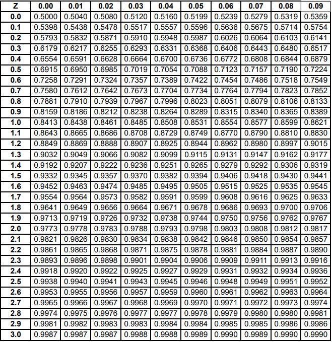 Coleman Rich Control Devices, Inc., produces