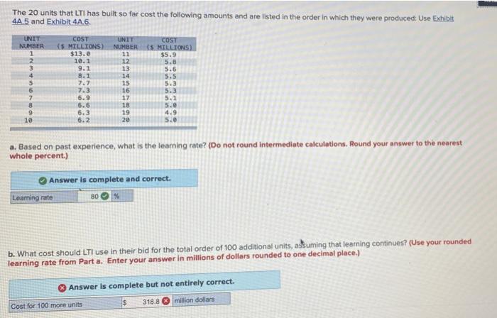 Please help B and C The 20 units that LTI has