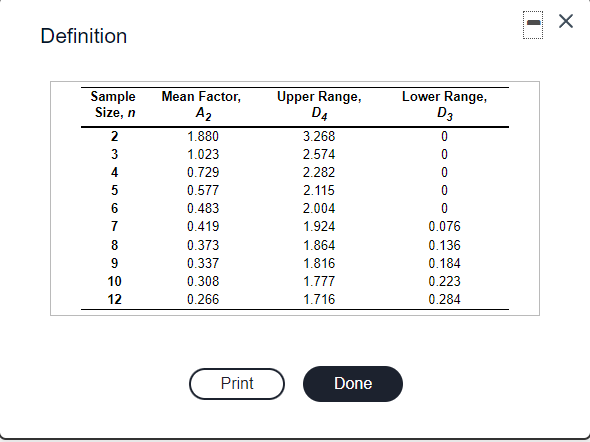 Refer to Table 56.1 - Factors for Computing