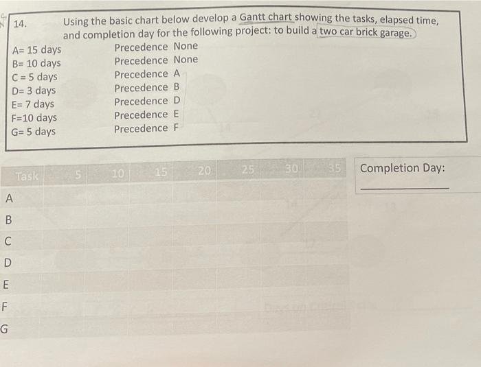 solve it please. 14. Using the basic chart below