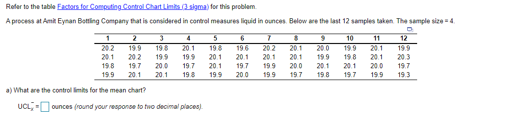 Refer to the table Factors for Computing Control