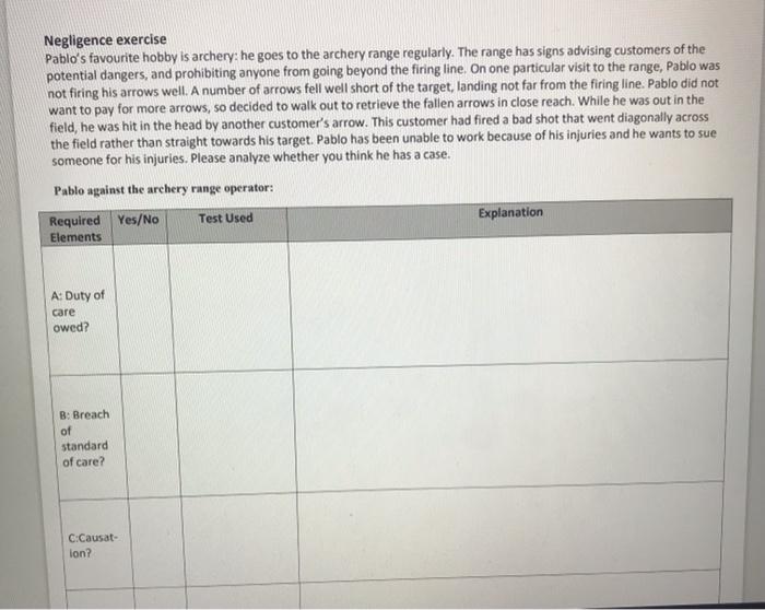 Answer using the table using "Pablo against the