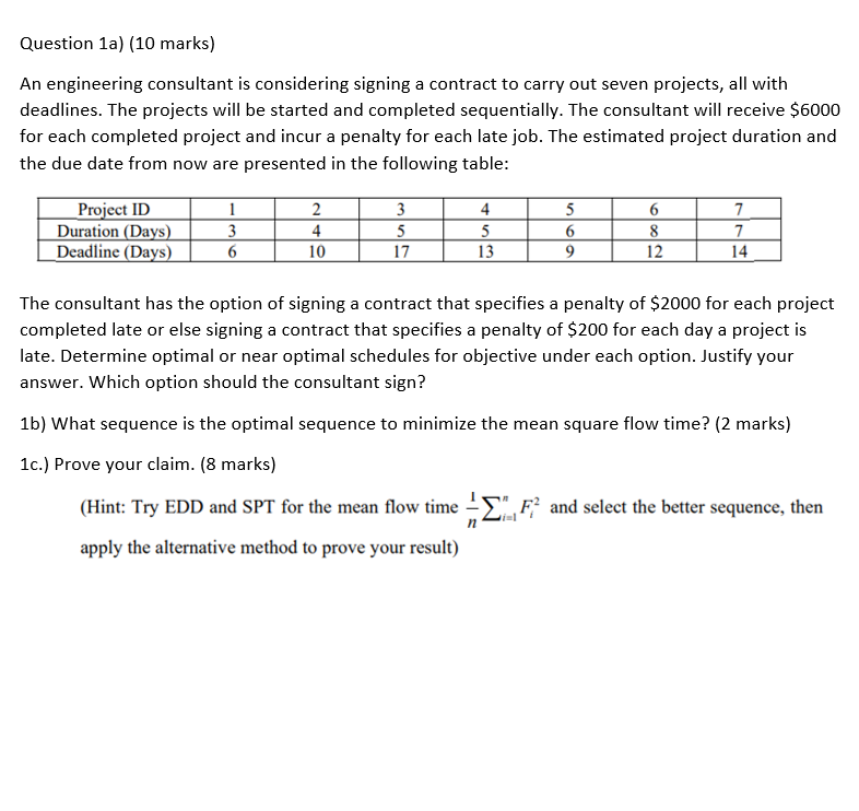 Production planning and management/ scheduling