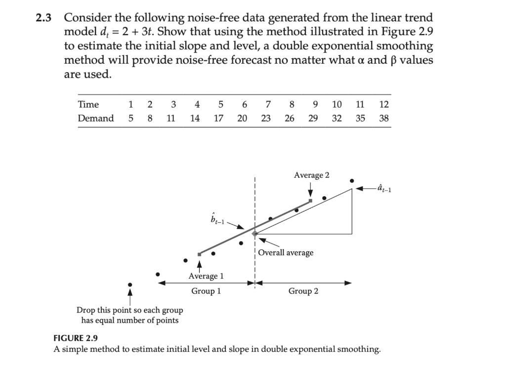 HOW TO COMBUTE ALPHA AND BETA IN EXCEL? HERE IS