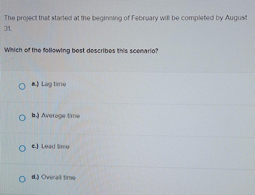 The project that started at the beginning of