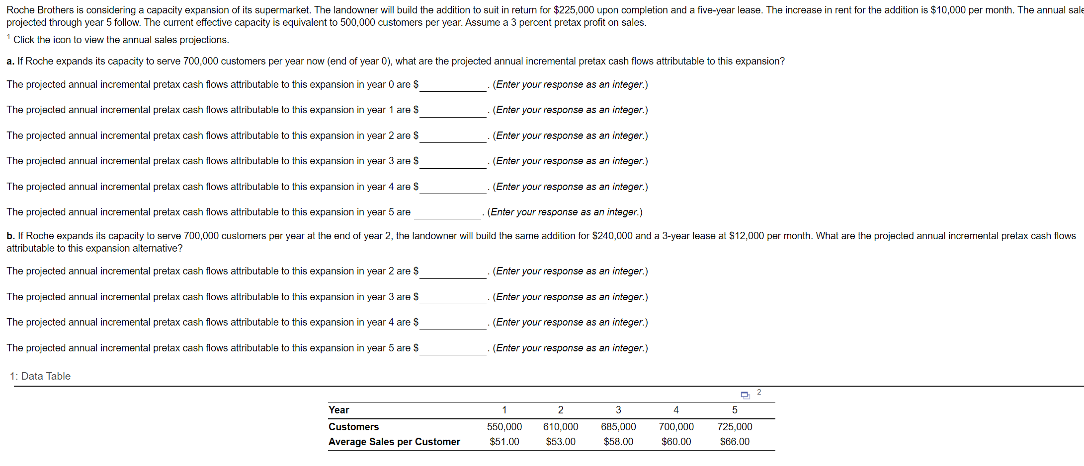 Roche Brothers is considering a capacity