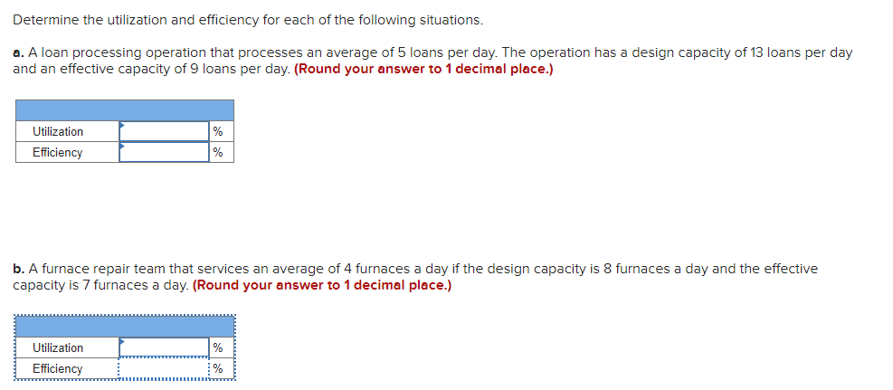 *even though the efficiency was ________ * cut