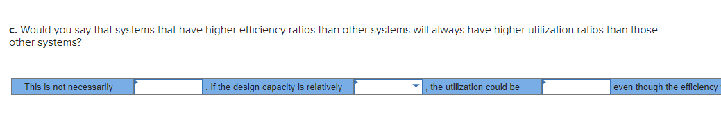 *even though the efficiency was ________ * cut