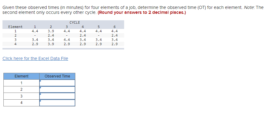 Given these observed times (in minutes) for four