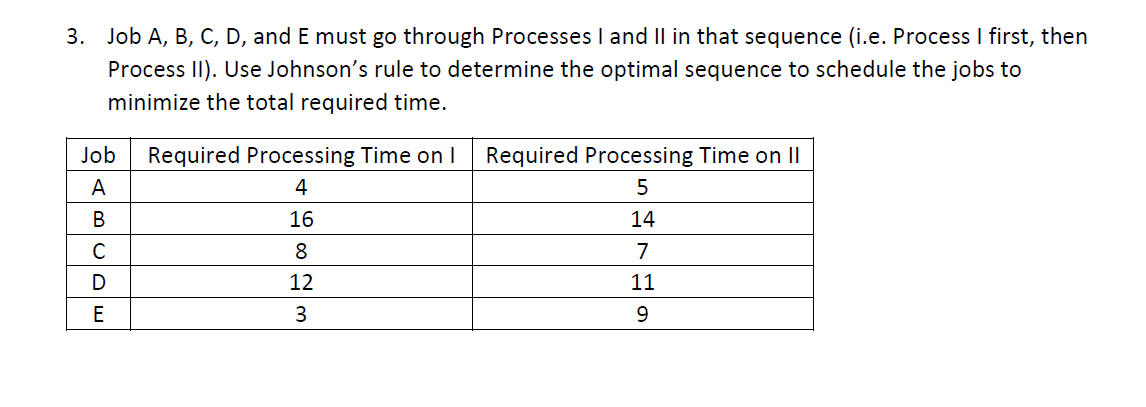 3. Job A, B, C, D, and E must go through