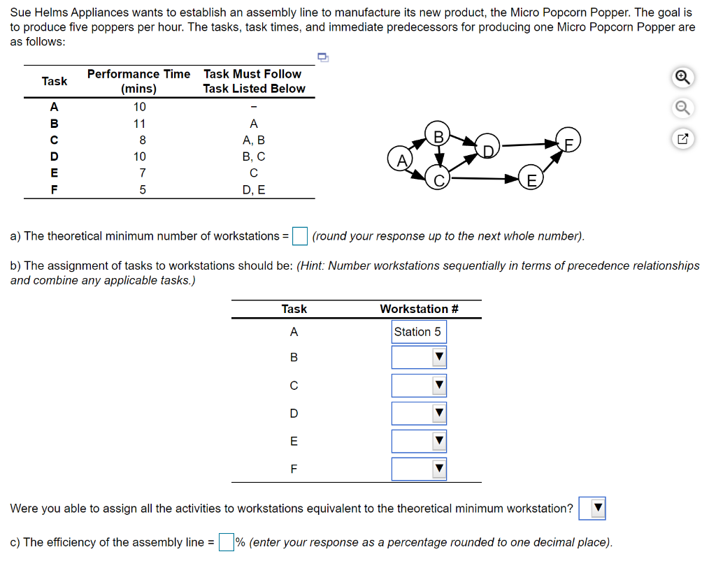 Sue Helms Appliances wants to establish an