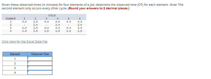 Given these observed times (In minutes) for four