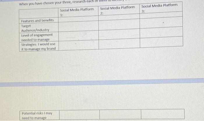 Social Media Platform 3: When you have chosen