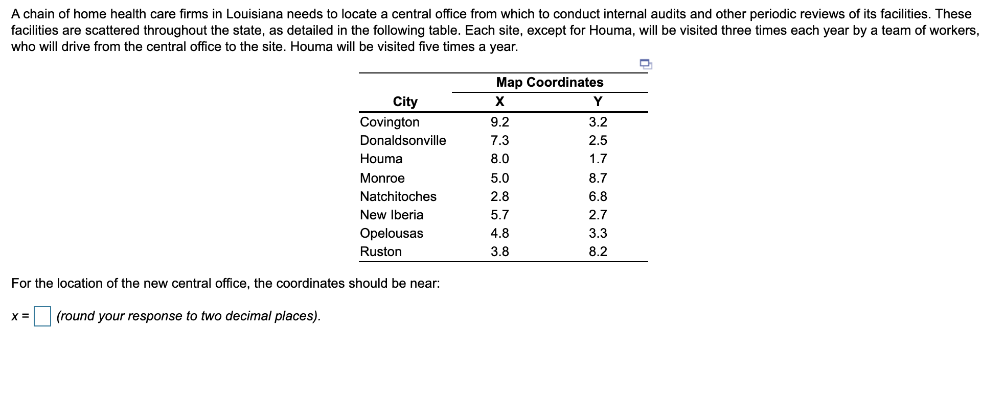 The fixed and variable costs for four potential