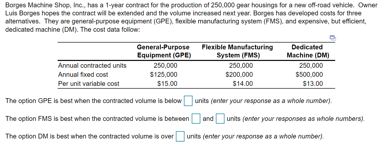 Borges Machine Shop, Inc., has a 1-year contract
