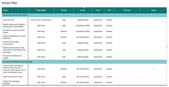 provide feedback and comments to these slide, and